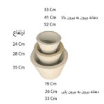 واشر ارلن خلاء - Image 3